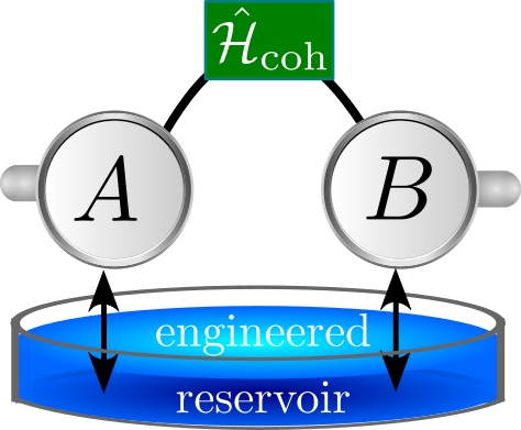 Nonreciprocity via Reservoir Engineering